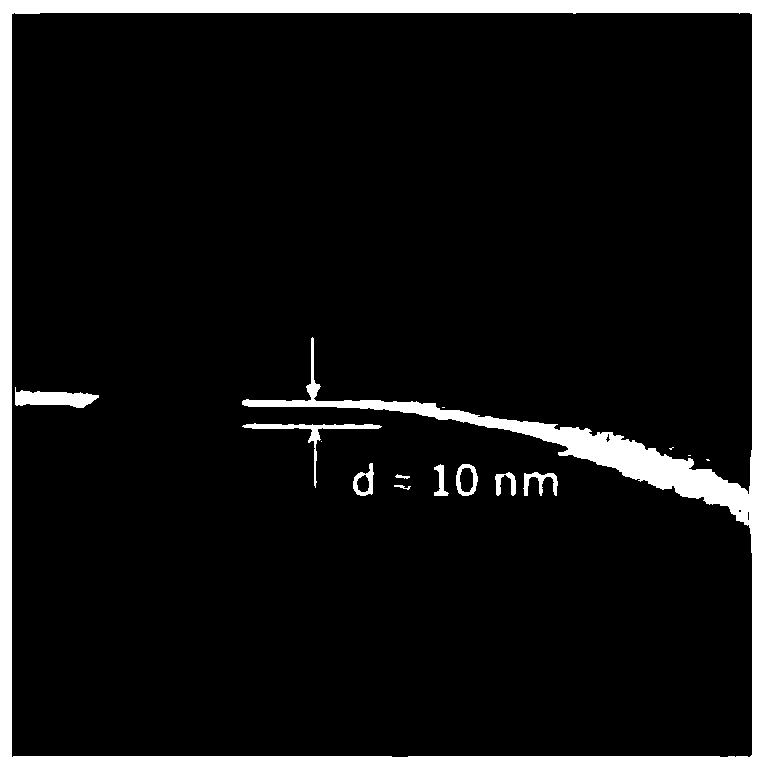 A kind of ultra-thin ag nanosheet with clean surface and preparation method thereof