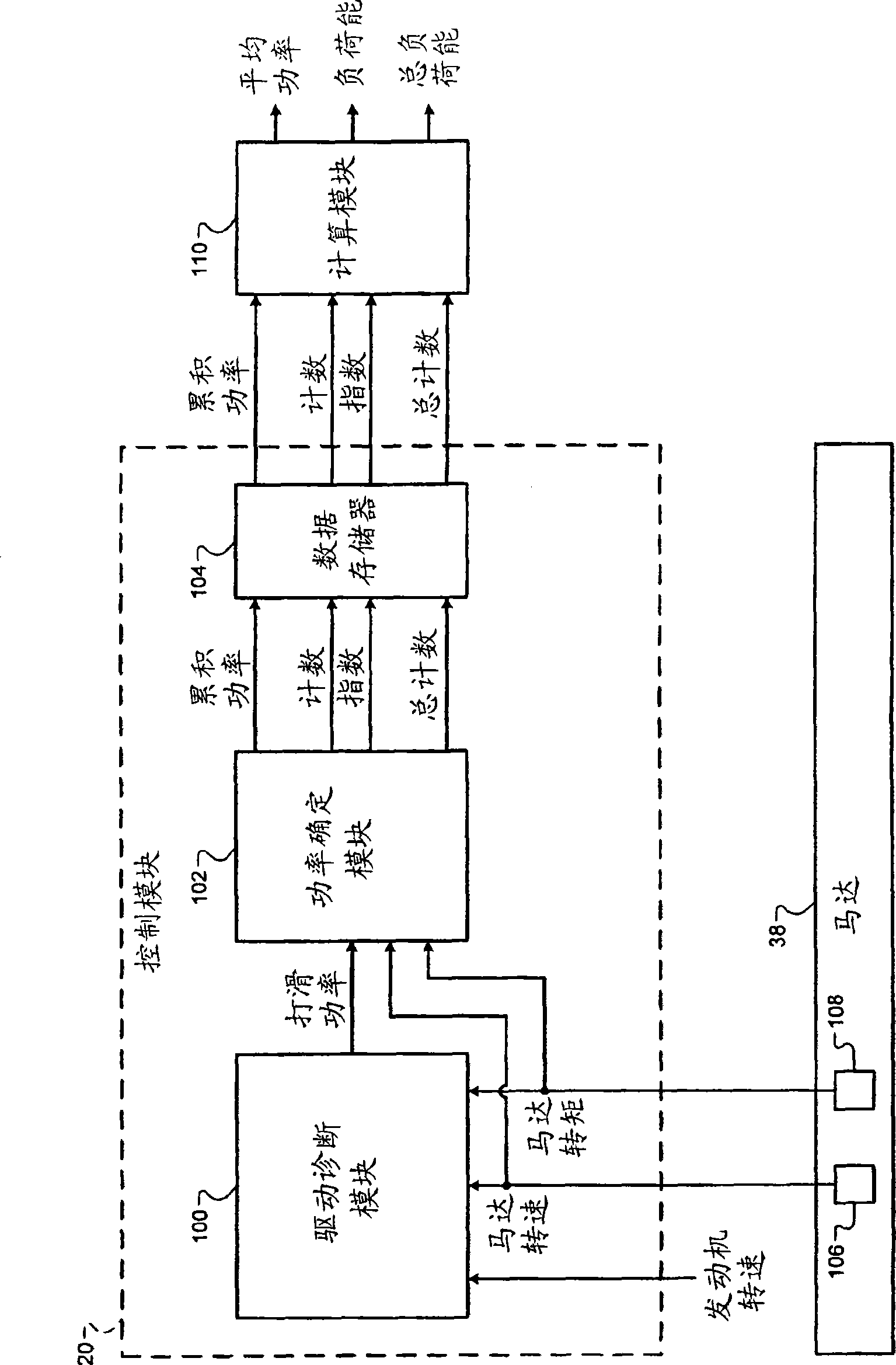 Serpentine belt useful life monitor