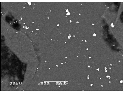 Preparation method of rare earth doped LiNi0.5 Mn1.5O4 as anode material for super capacitor