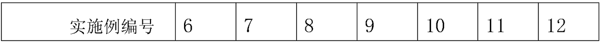 Sodium zirconium phosphate-monazite glass ceramic solidified body and preparation method thereof