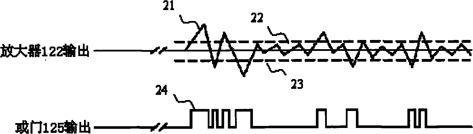 Person number detection device and method