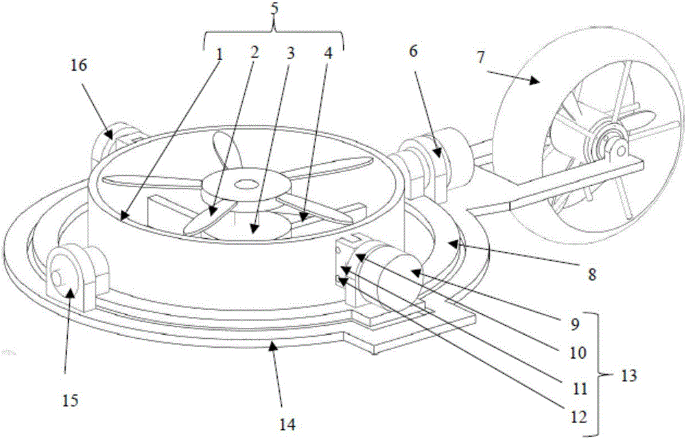 Three degree-of-freedom attitude control device, system and method