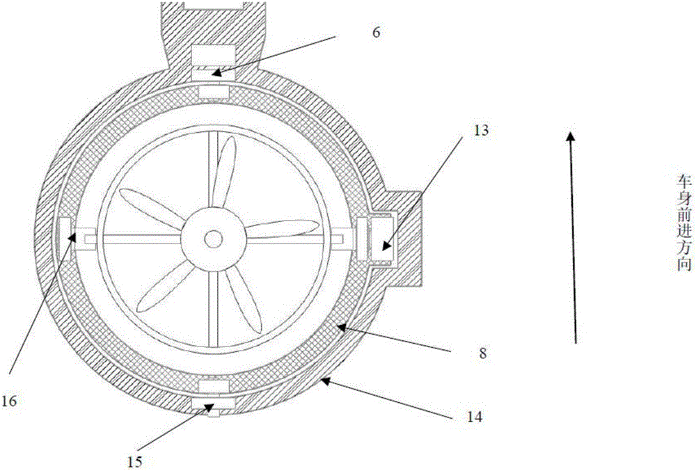 Three degree-of-freedom attitude control device, system and method