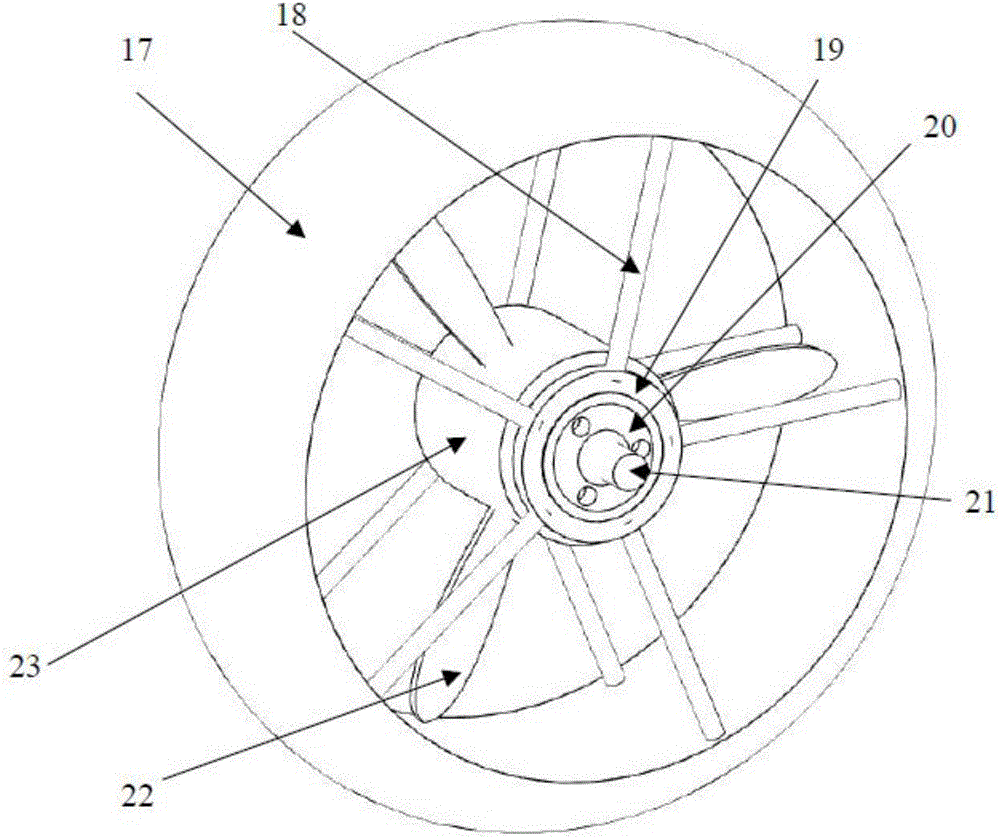 Three degree-of-freedom attitude control device, system and method