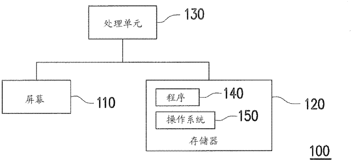 Method for providing background of locked screen and electronic device