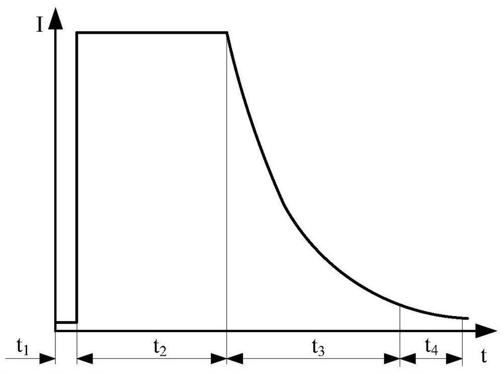 Charging circuit and electronic equipment