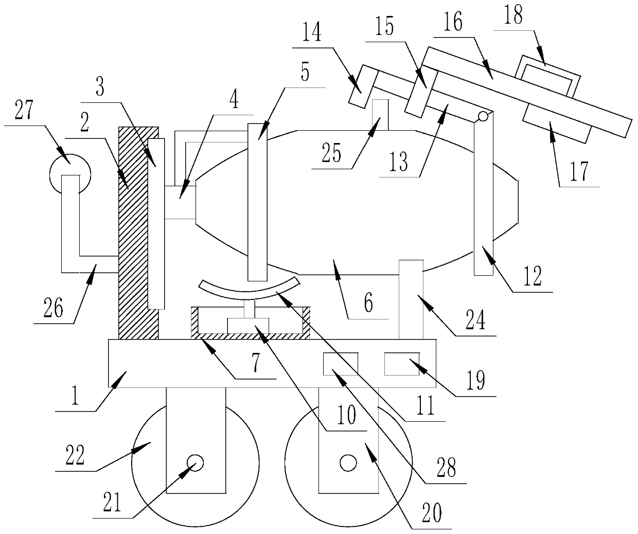 A mixing device for building construction