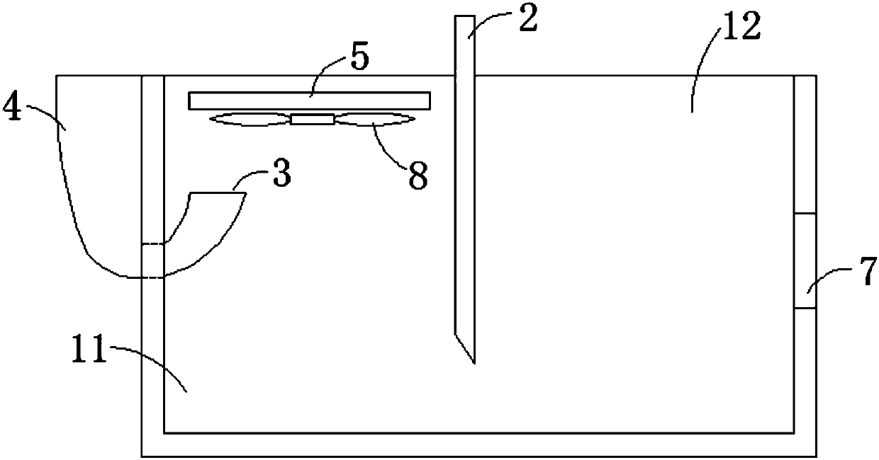 Smelting dross filter tank with fan blades