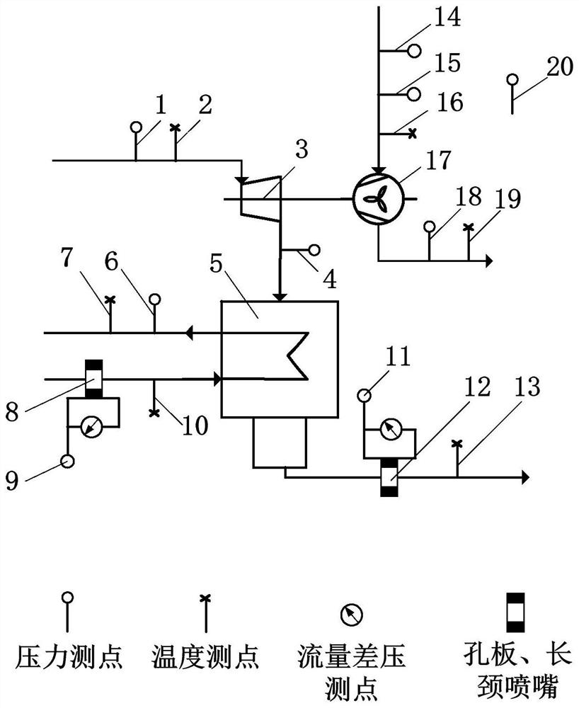 Method for measuring efficiency of independent condensing steam-driven induced draft fan