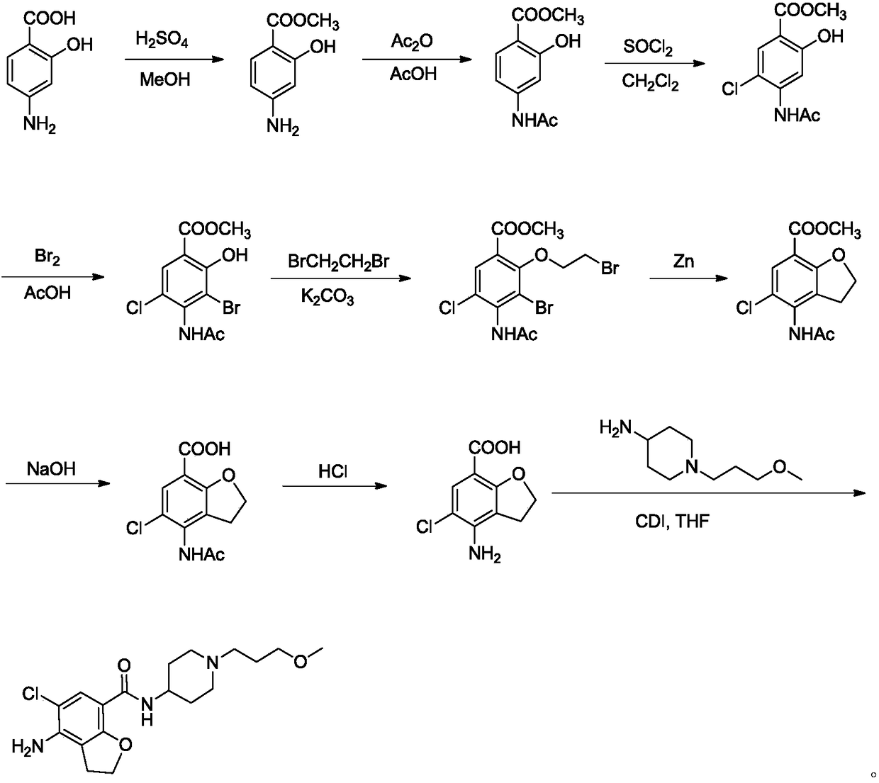 Method for preparing prucalopride