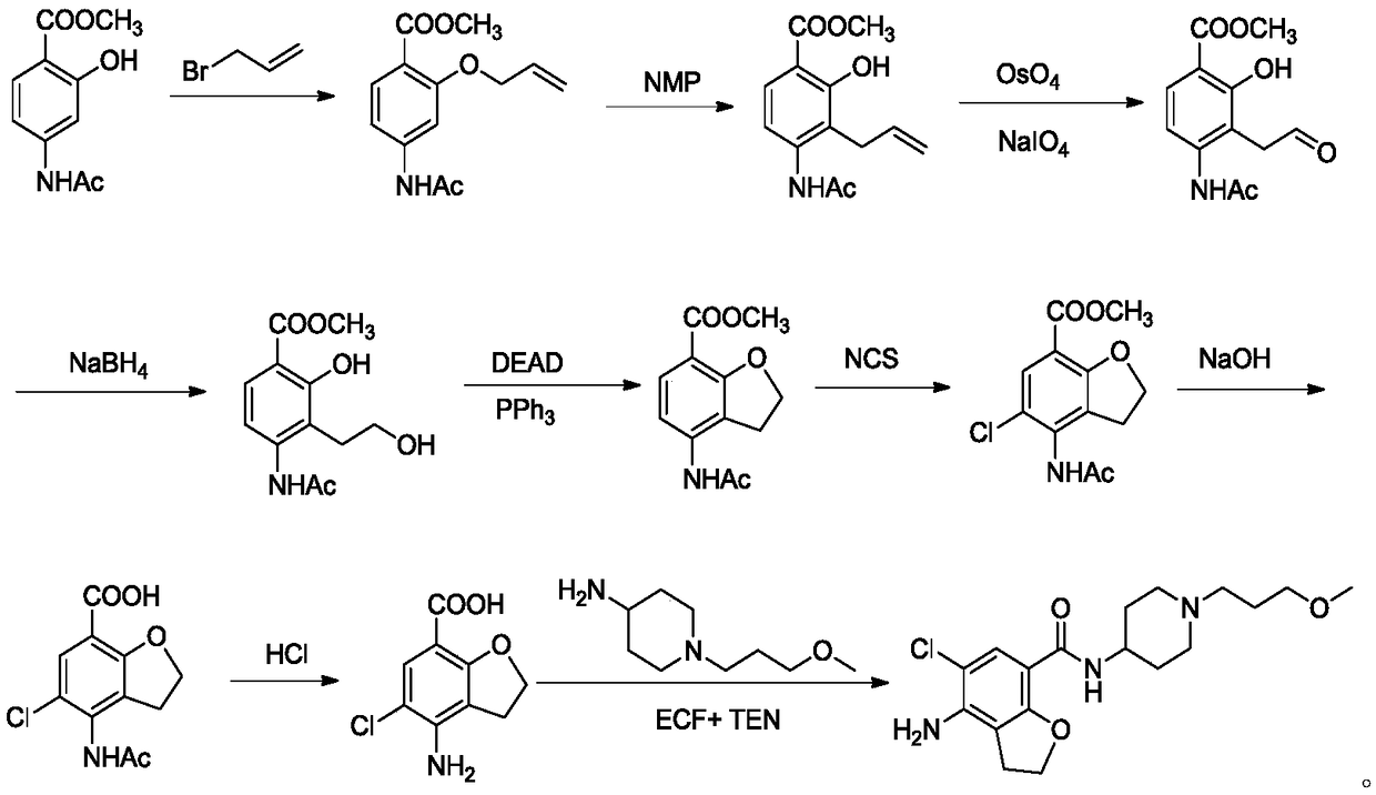 Method for preparing prucalopride