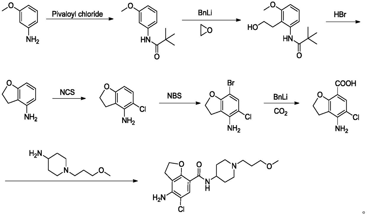 Method for preparing prucalopride