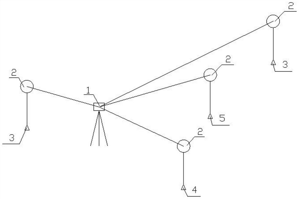 A trackless construction method for flexible catenary in subway depot