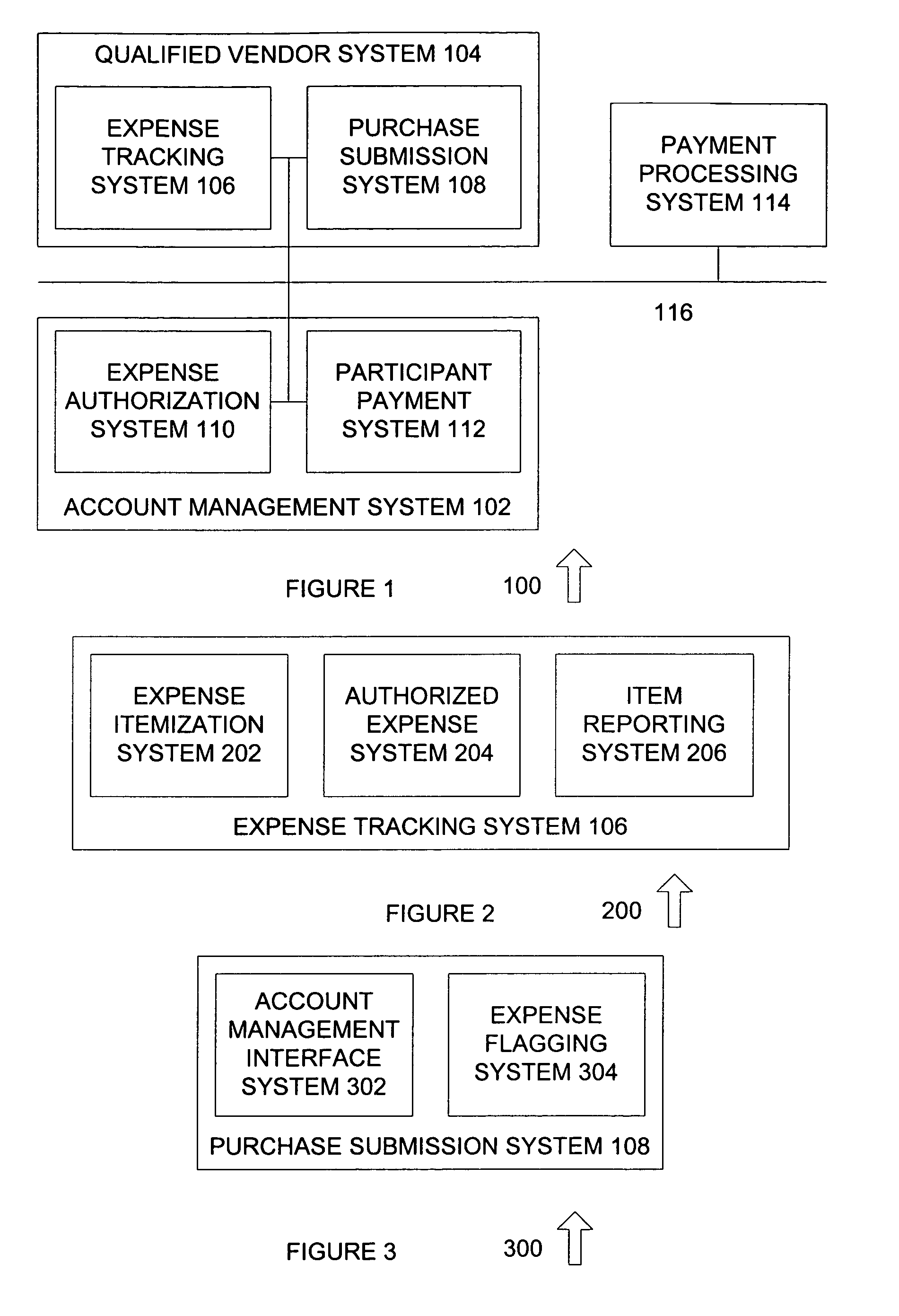 Payment system for spending accounts and other programs