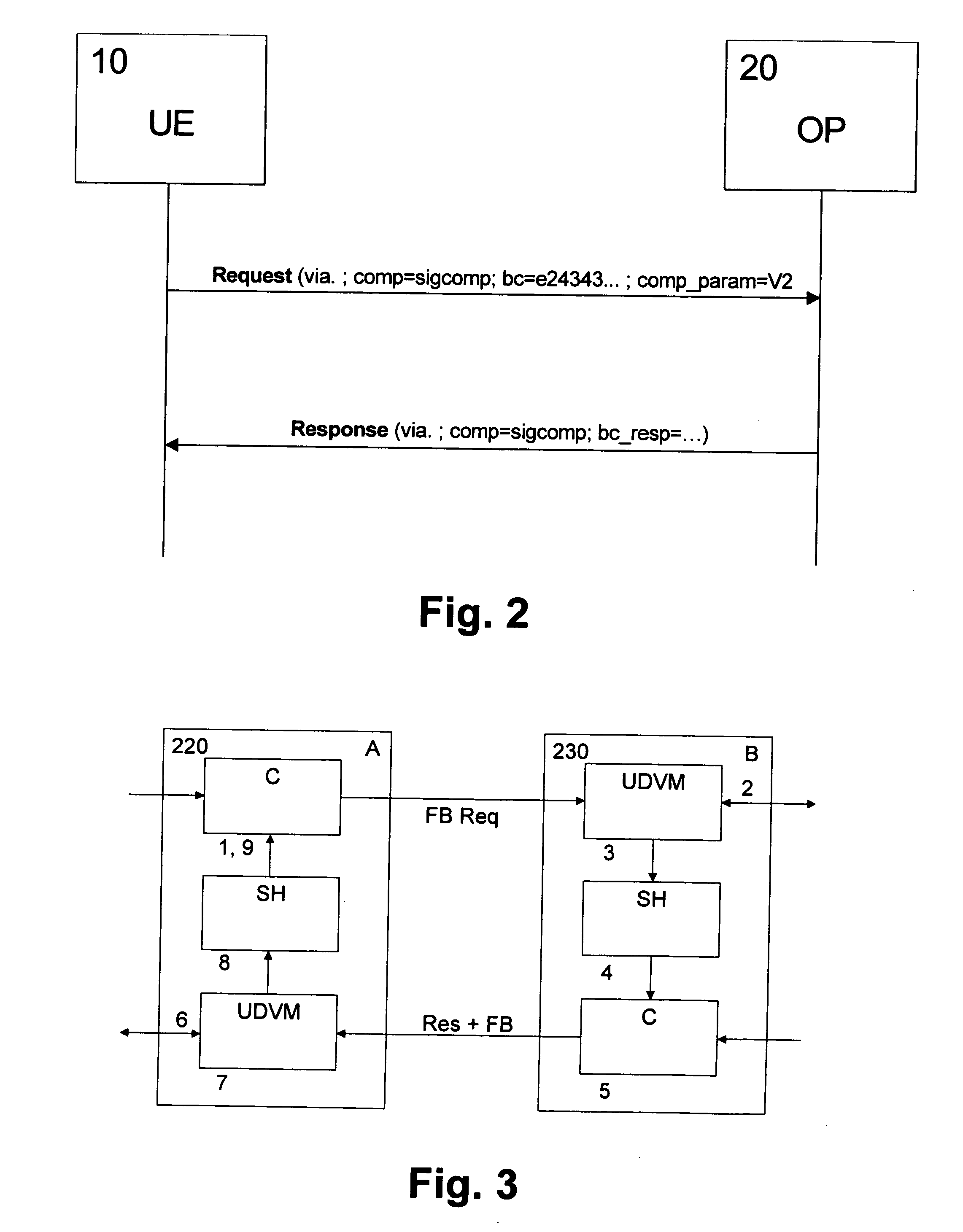 Signaling compression/decompression with improved efficiency