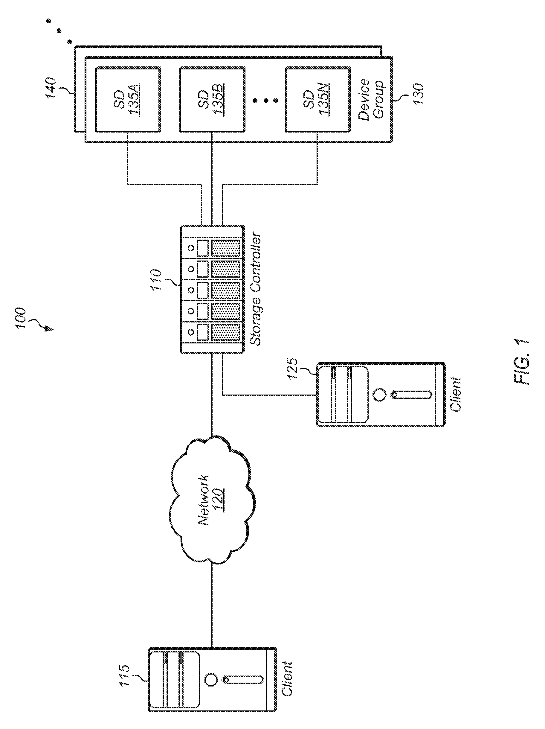 Using frequency domain to prioritize storage of metadata in a cache