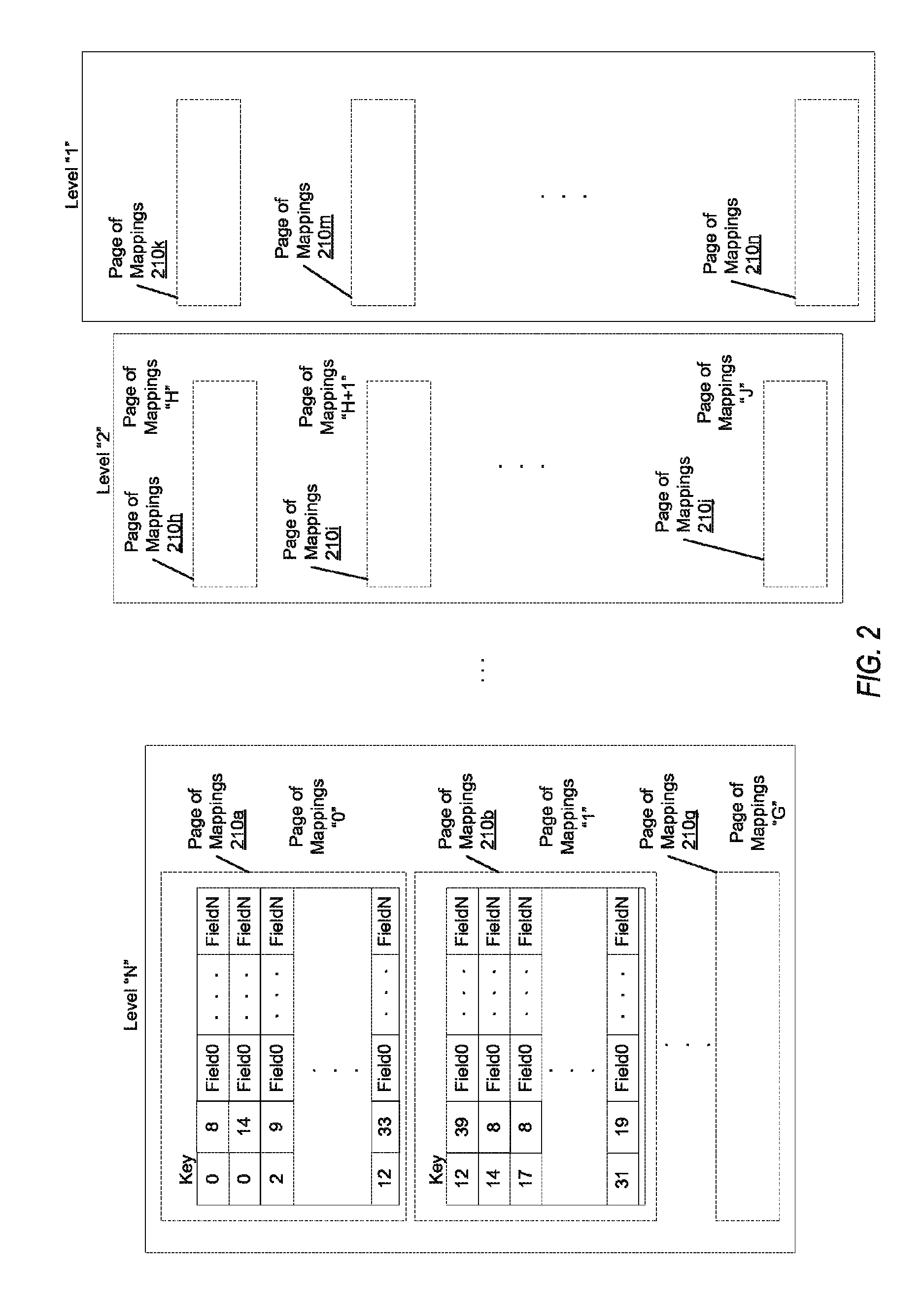 Using frequency domain to prioritize storage of metadata in a cache