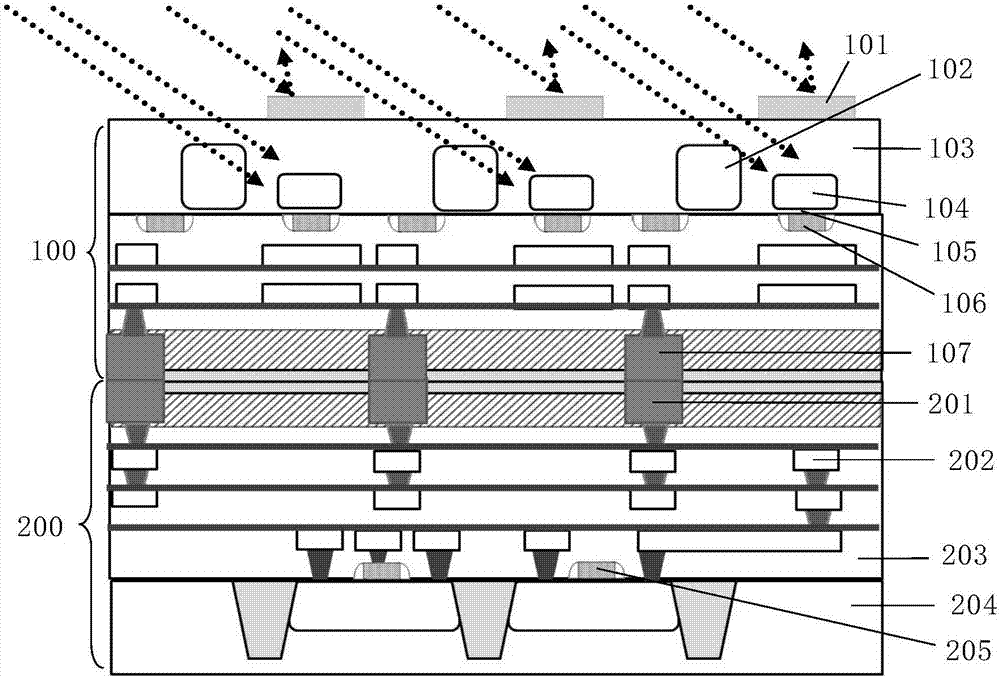 Low-noise high-sensitivity global pixel unit structure and formation method thereof