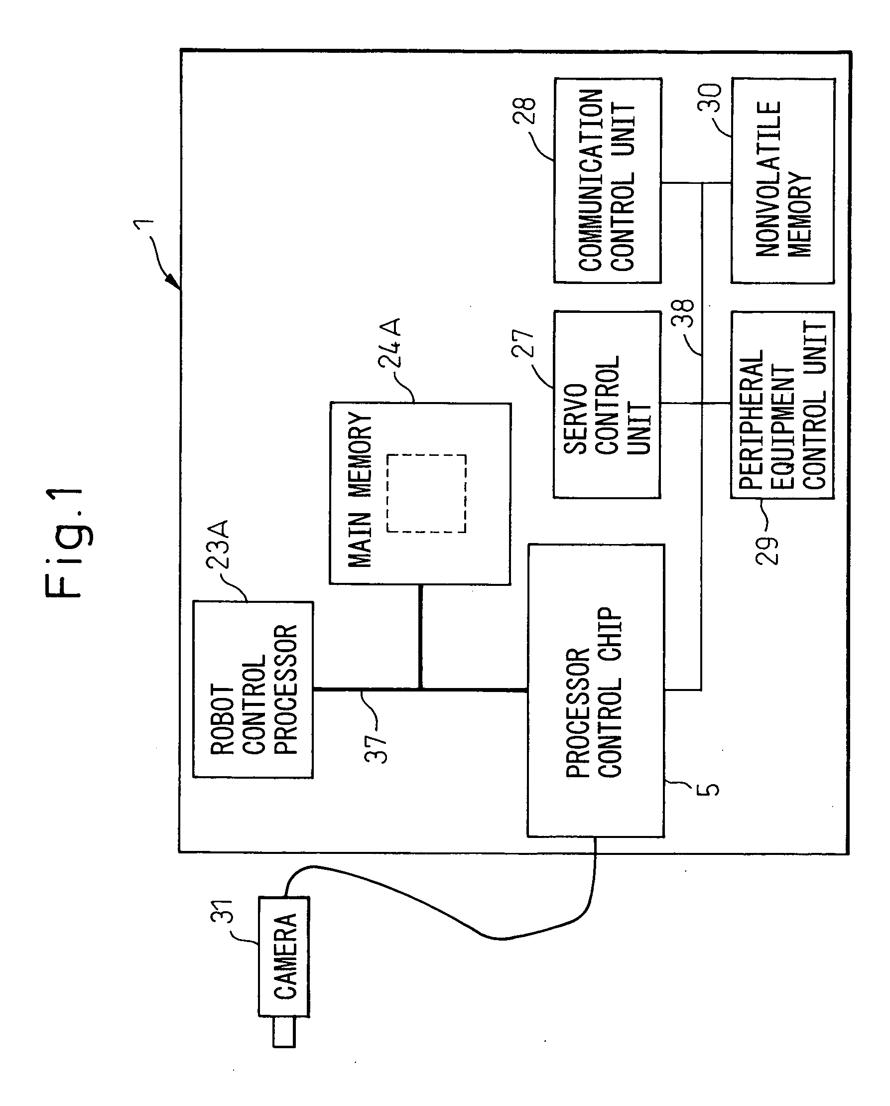 Robot controller