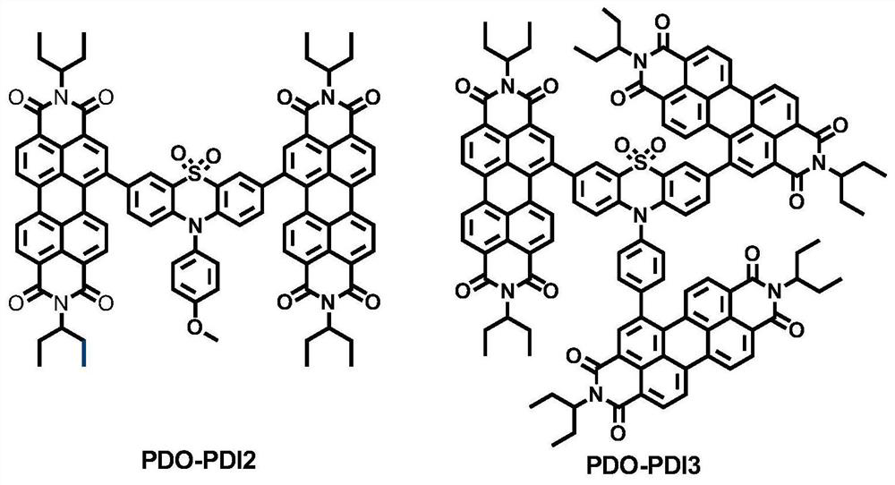 Perylene diimide electron transport material, synthesis method and application thereof