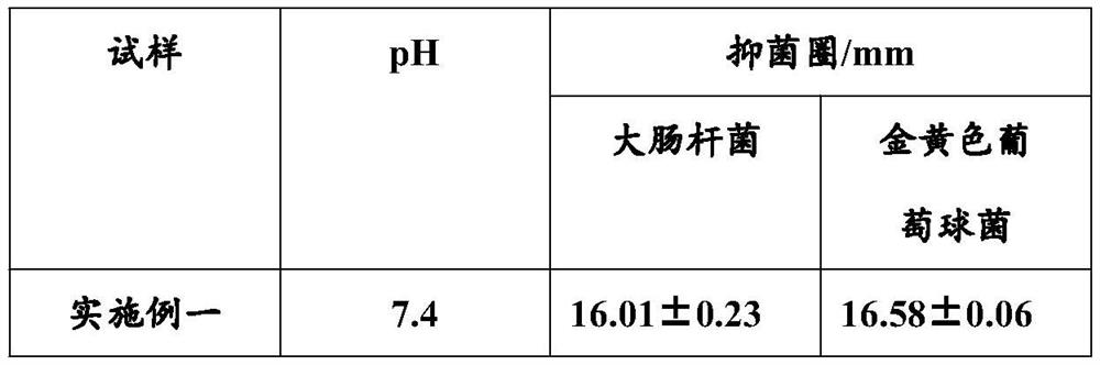 A kind of green environmental protection type plant source disinfectant