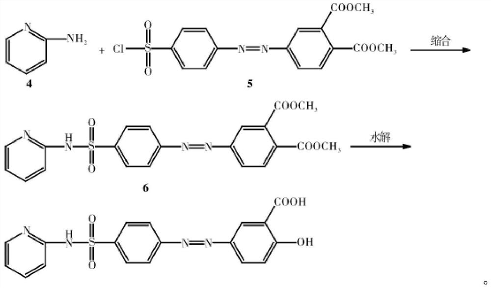 A kind of preparation method of sulfasalazine