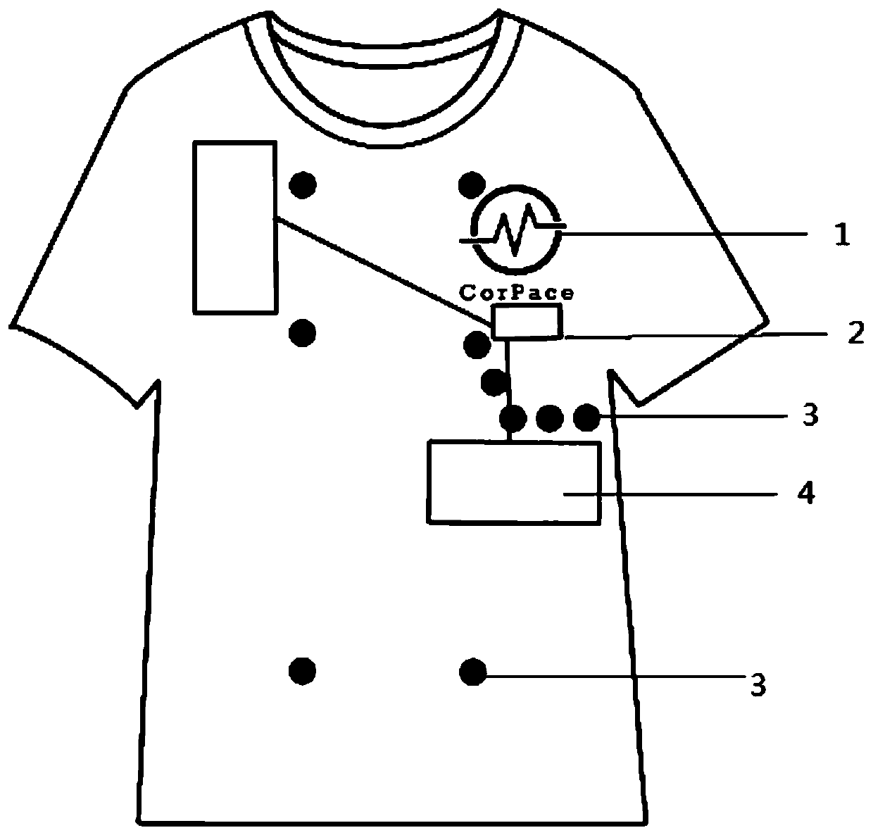 Wearable electrocardio dynamic full-true mapping intelligent defibrillator and control method thereof