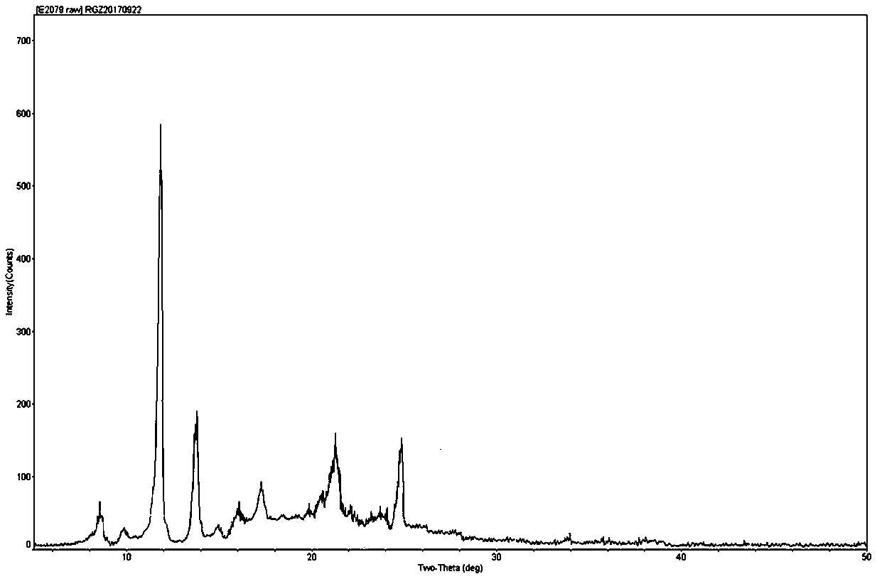 Colchicine compound, preparation method, preparation, applications and pharmaceutical composition thereof