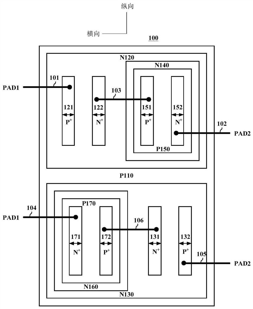 A low-voltage scr device for esd protection