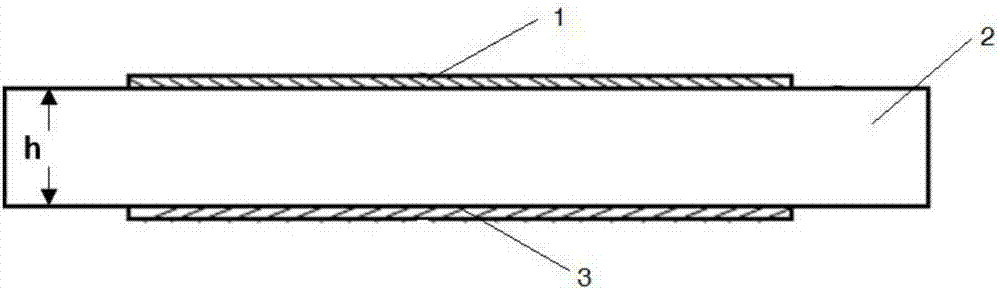 Transmission type artificial electromagnetic surface and design method thereof