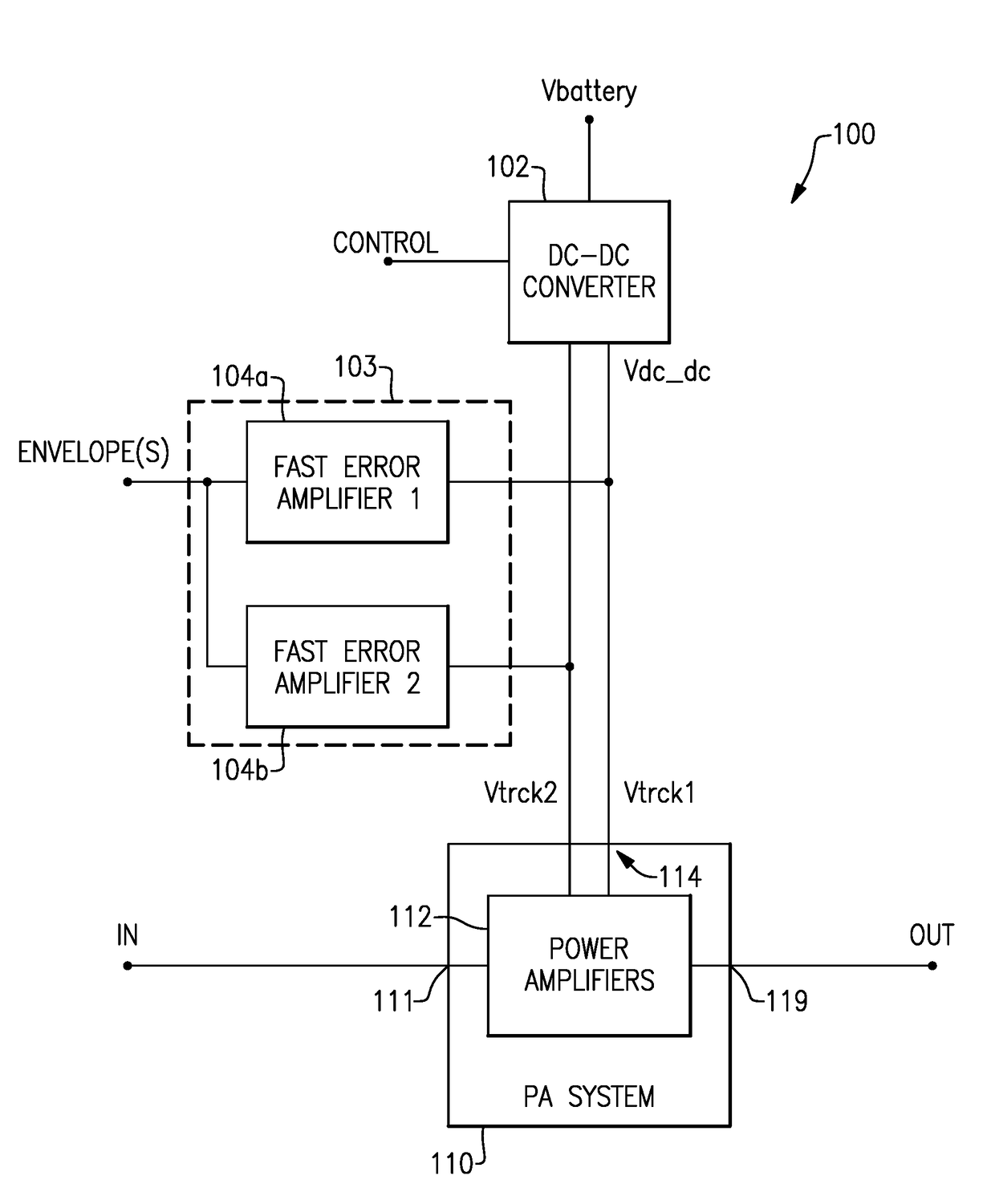 Envelope tracking for high power amplifiers