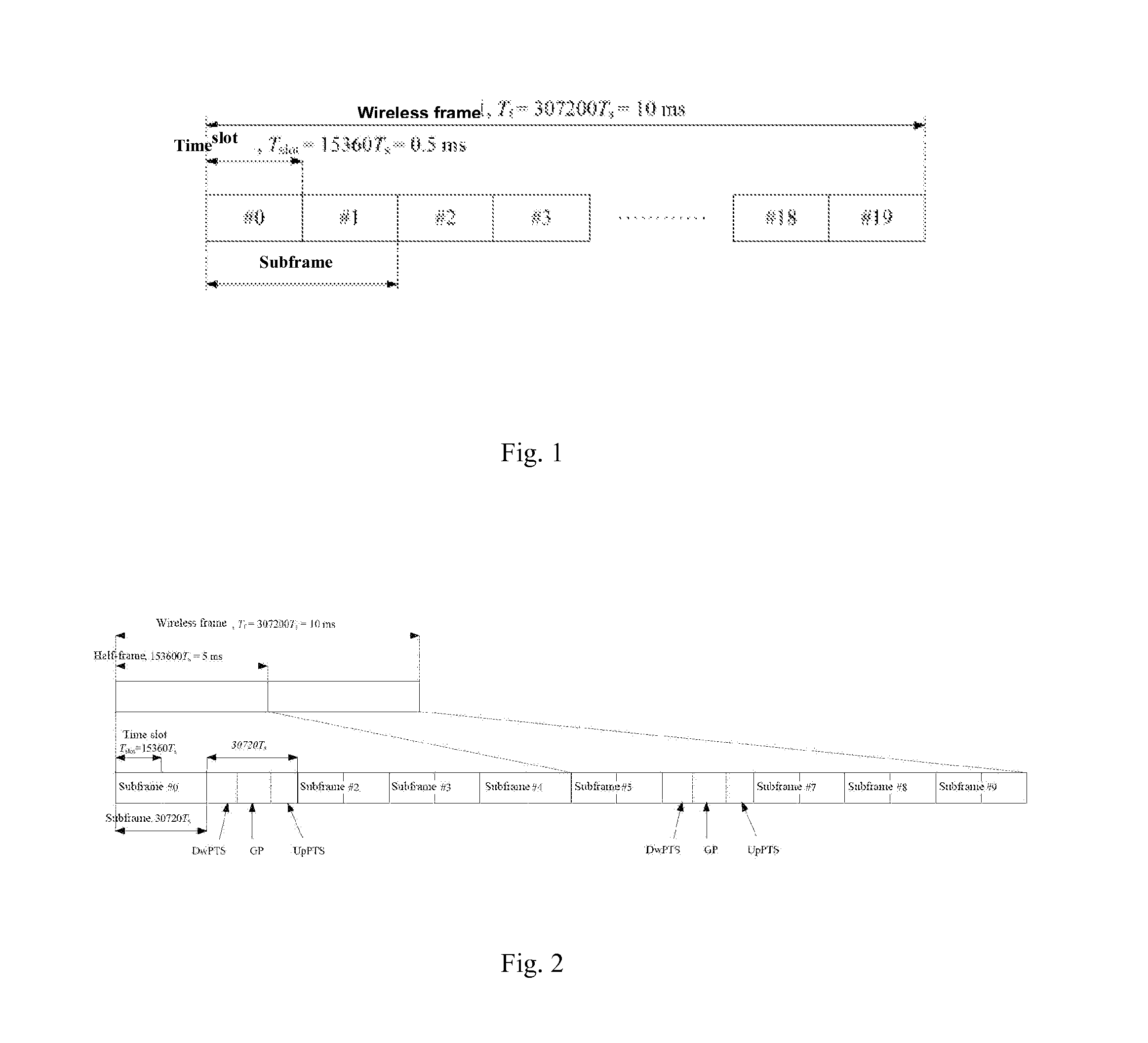 Method, system and device for adaptive modulation and coding