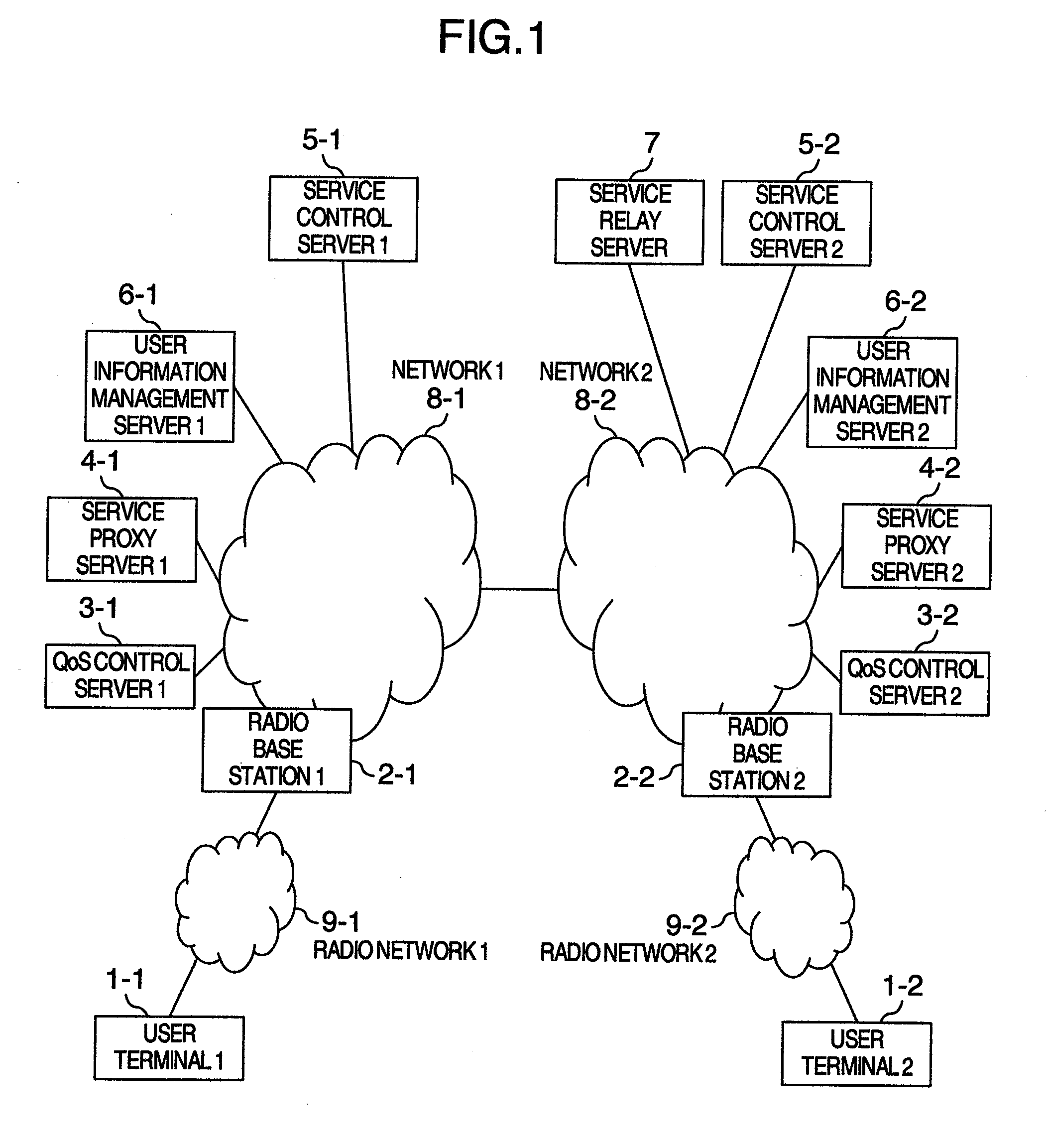 Communication quality control system