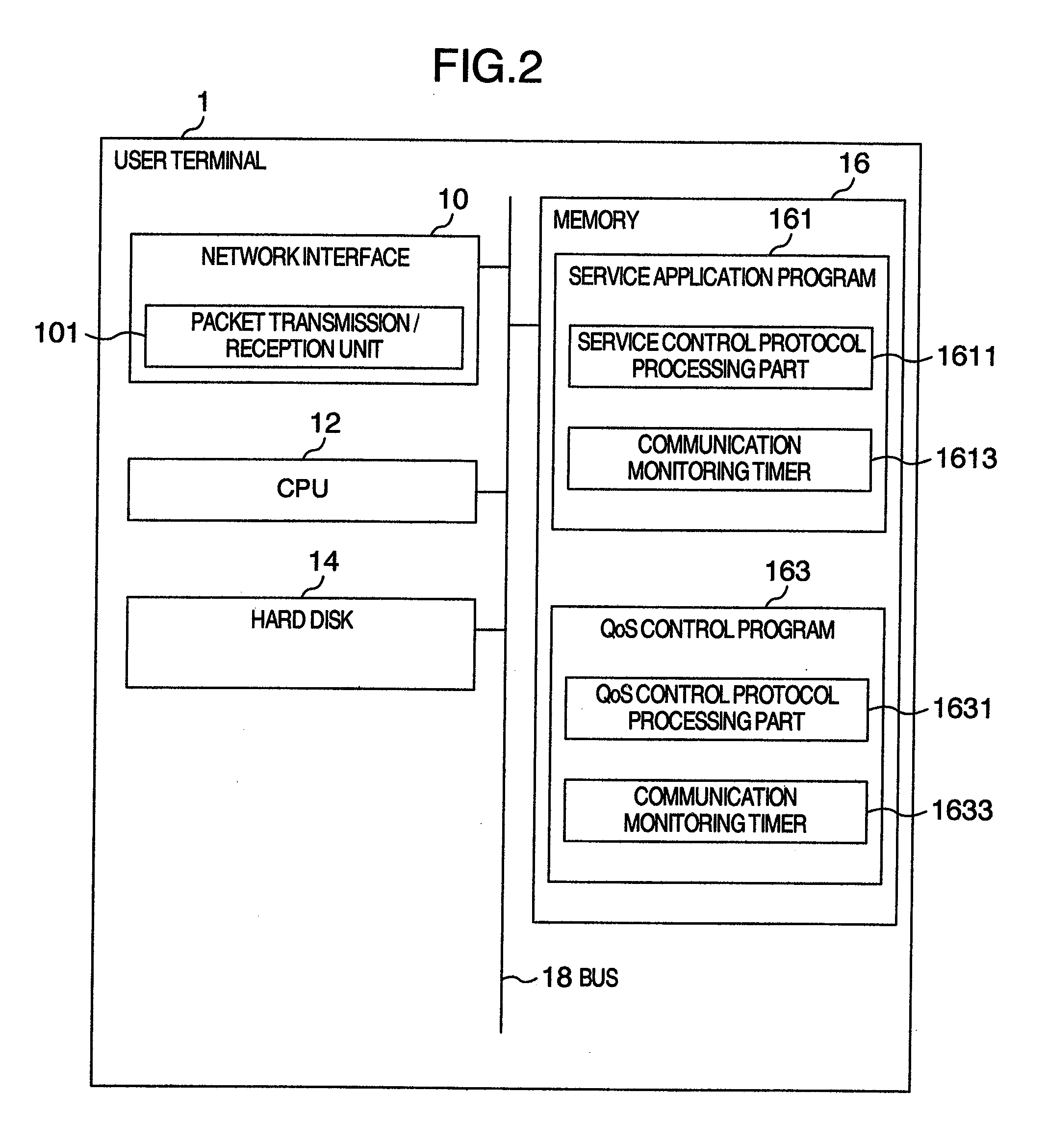 Communication quality control system