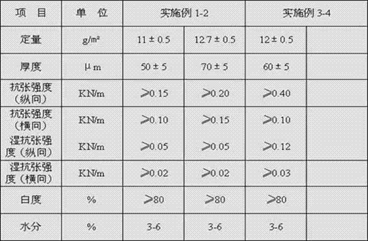 All-in-one machine thermal master base paper