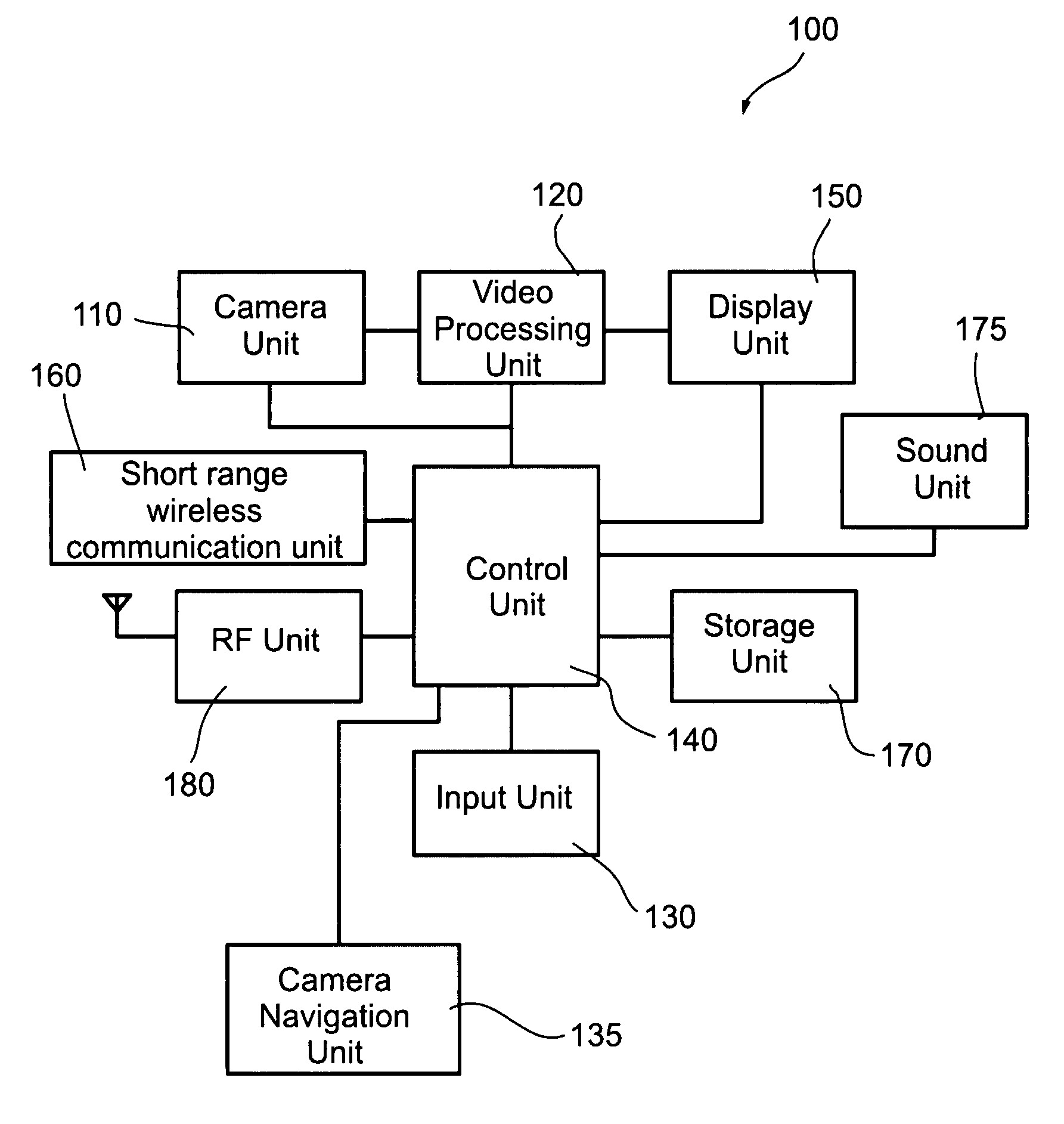 Wireless gaming method and wireless gaming-enabled mobile terminal