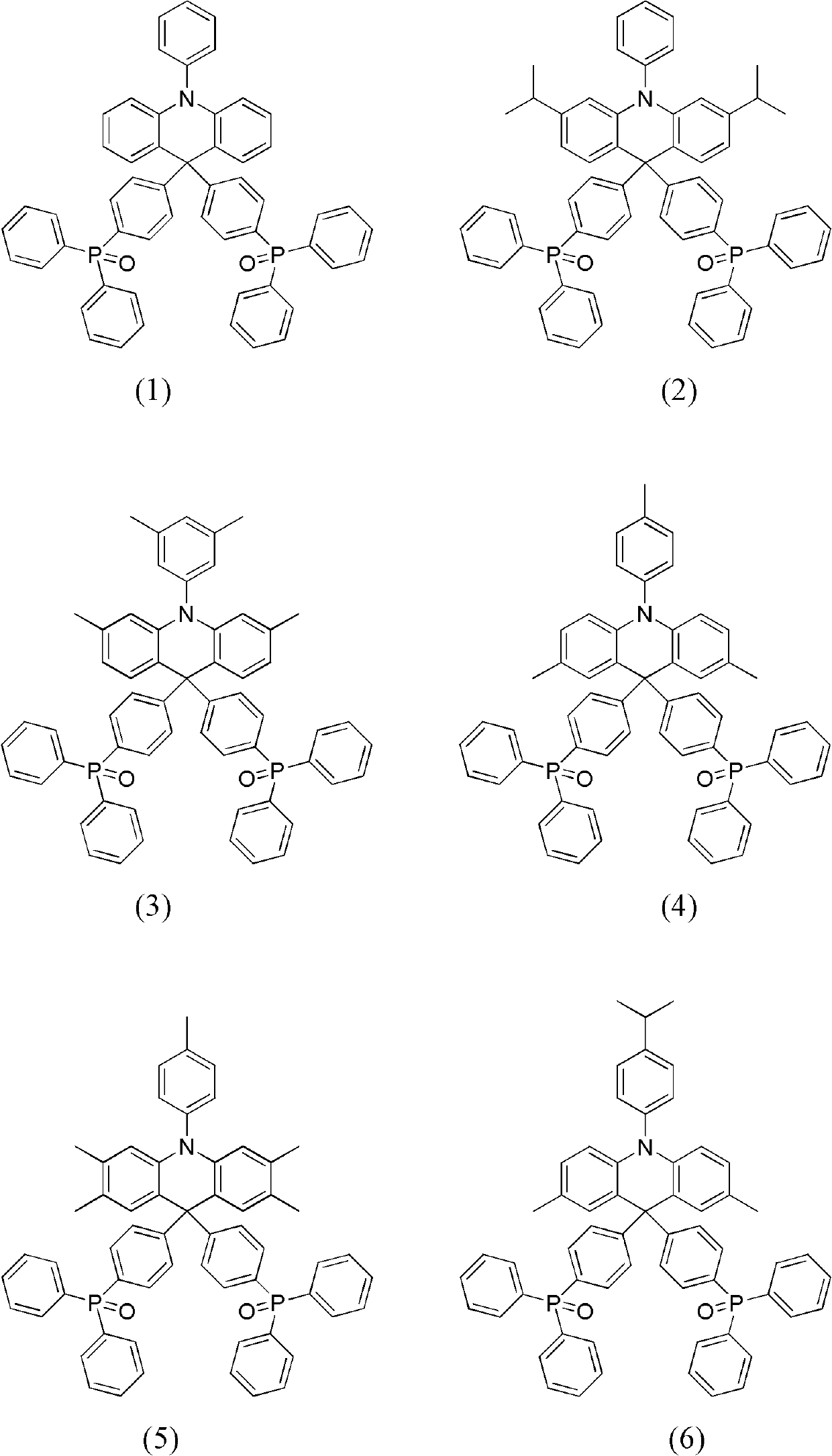 Dihydro acridine derivatives, application thereof and organic electroluminescent device applying same