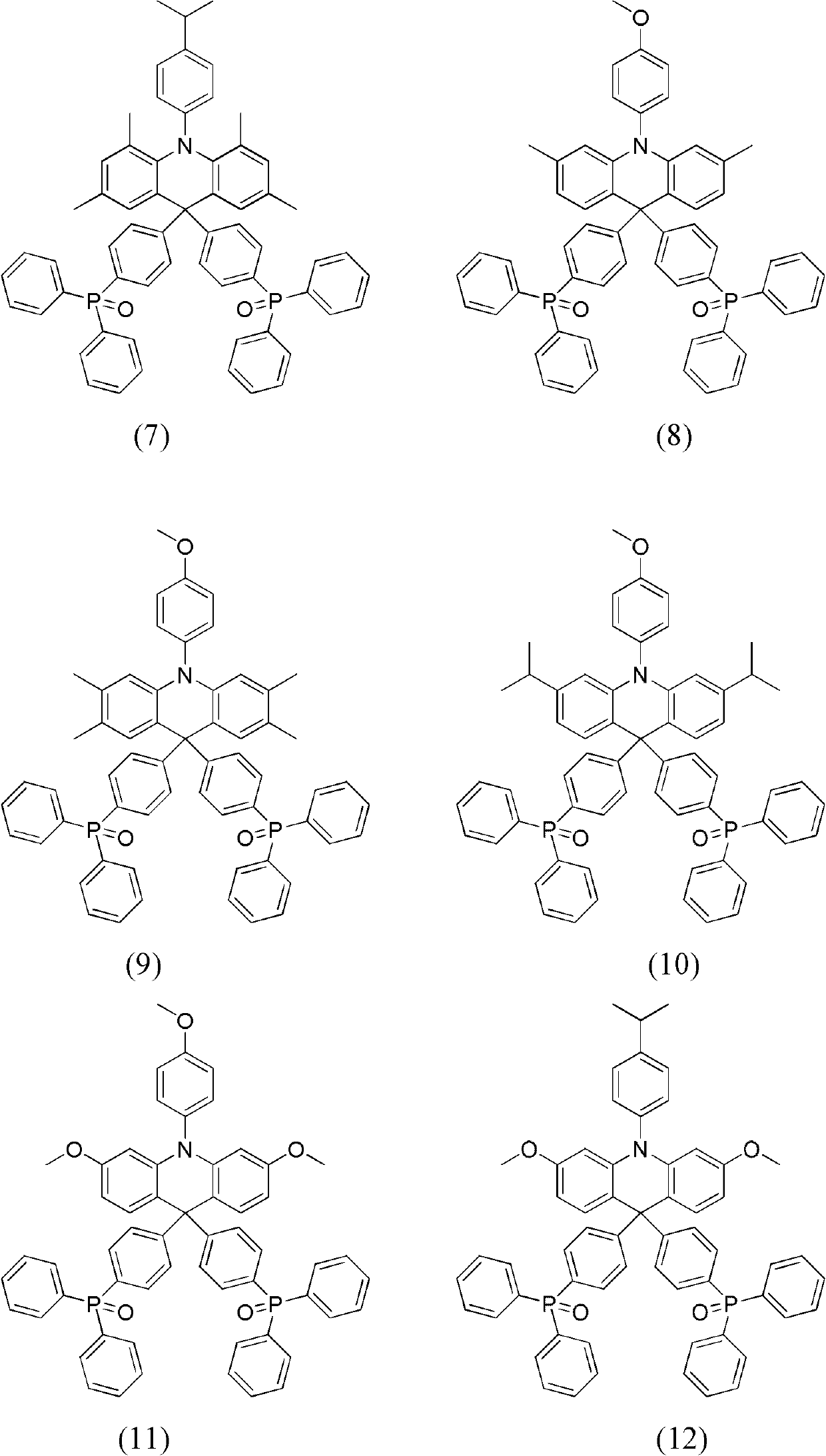 Dihydro acridine derivatives, application thereof and organic electroluminescent device applying same