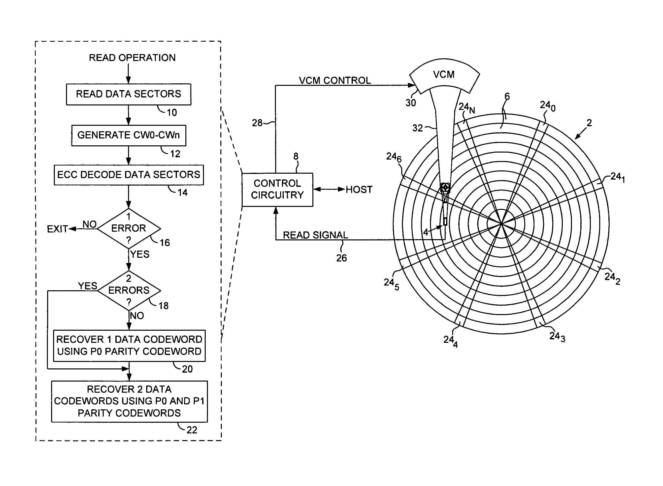 Disk drive recovering multiple codewords in data sectors using progressively higher order parity codewords