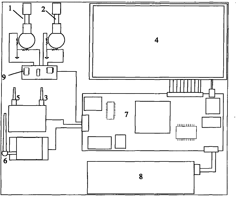 Realization method applied to unmanned vehicle control terminal