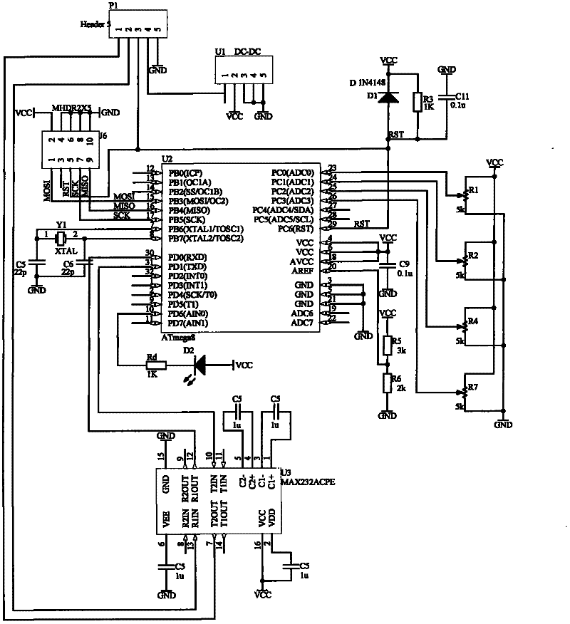 Realization method applied to unmanned vehicle control terminal