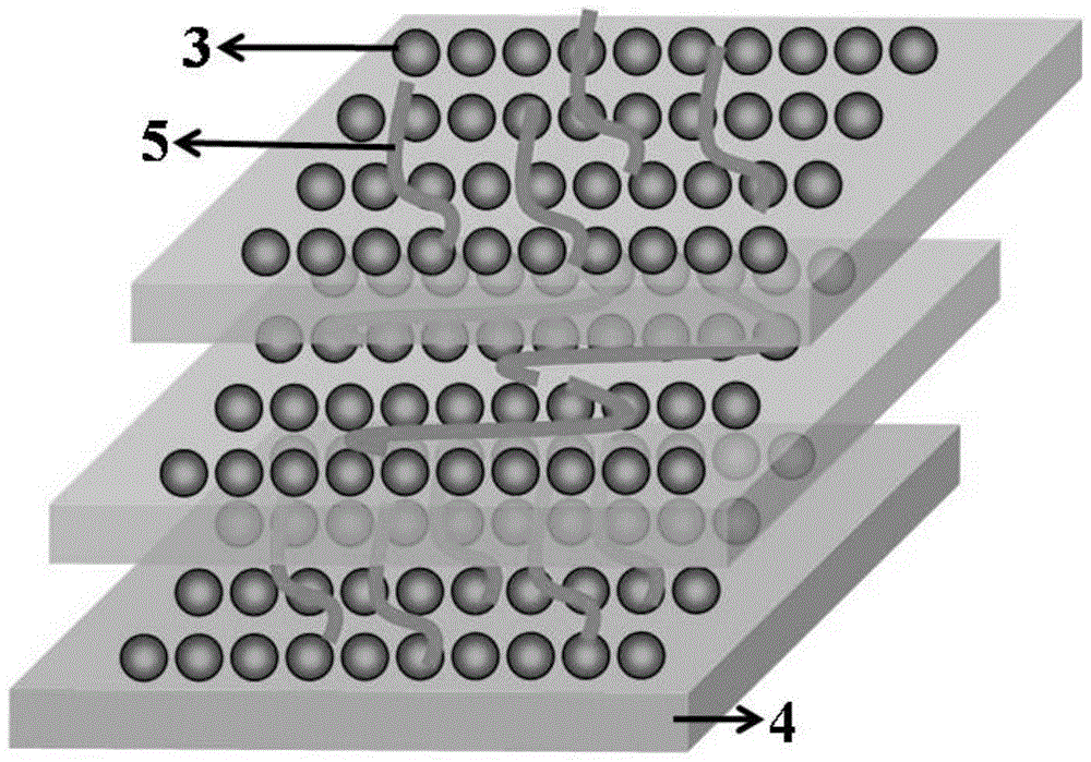 A kind of silicon/carbon composite negative electrode material for lithium ion battery and preparation method thereof