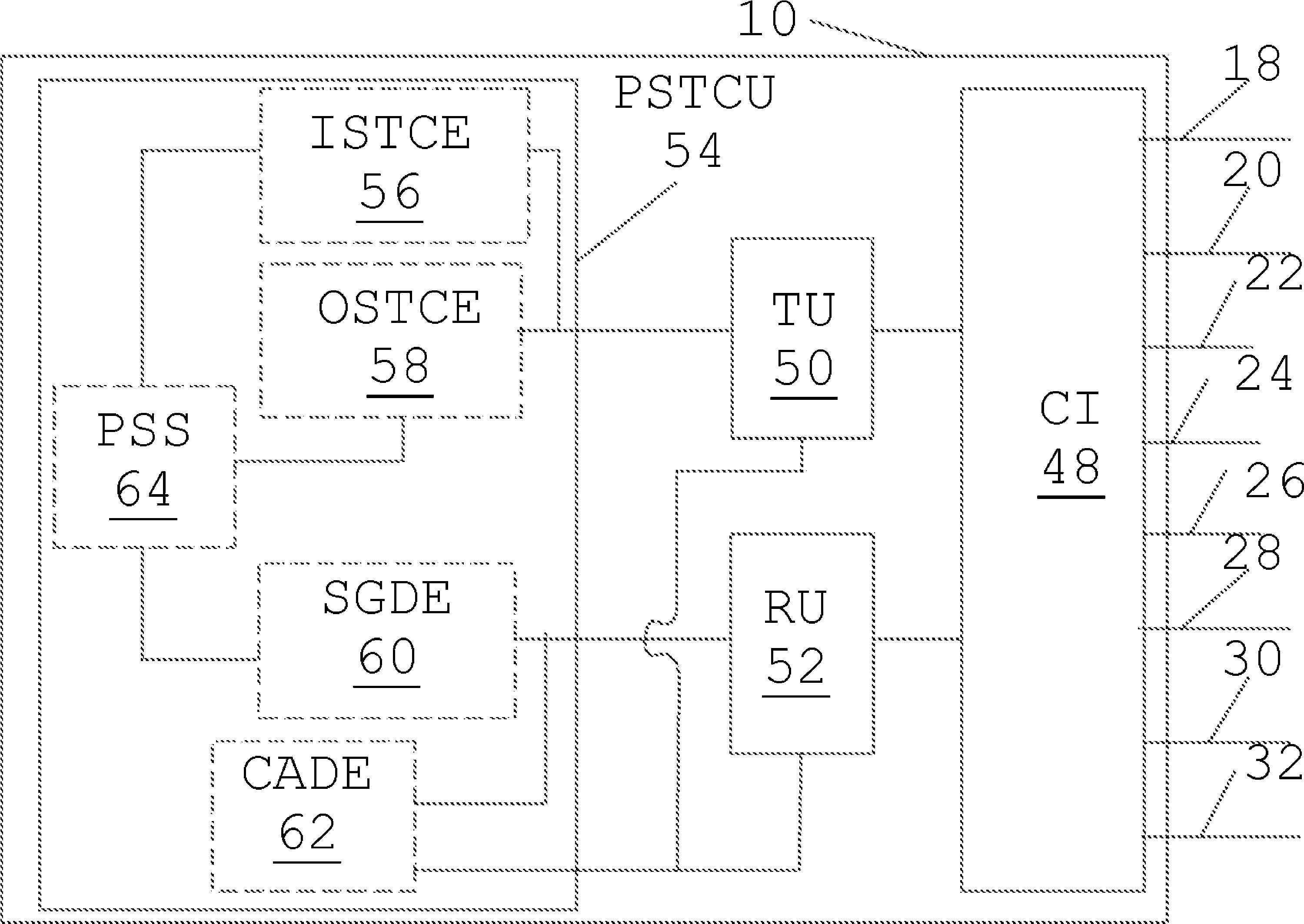 Fast crosstalk limitation between modems