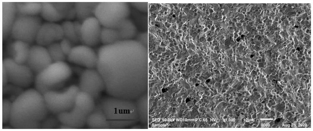 Lead-free piezoelectric ceramic for medical ultrasonic transducer as well as preparation method and application of lead-free piezoelectric ceramic