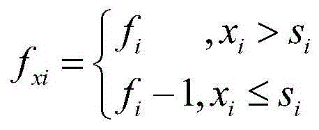 Pulse Doppler radar ranging improvement method based on one-dimensional set method