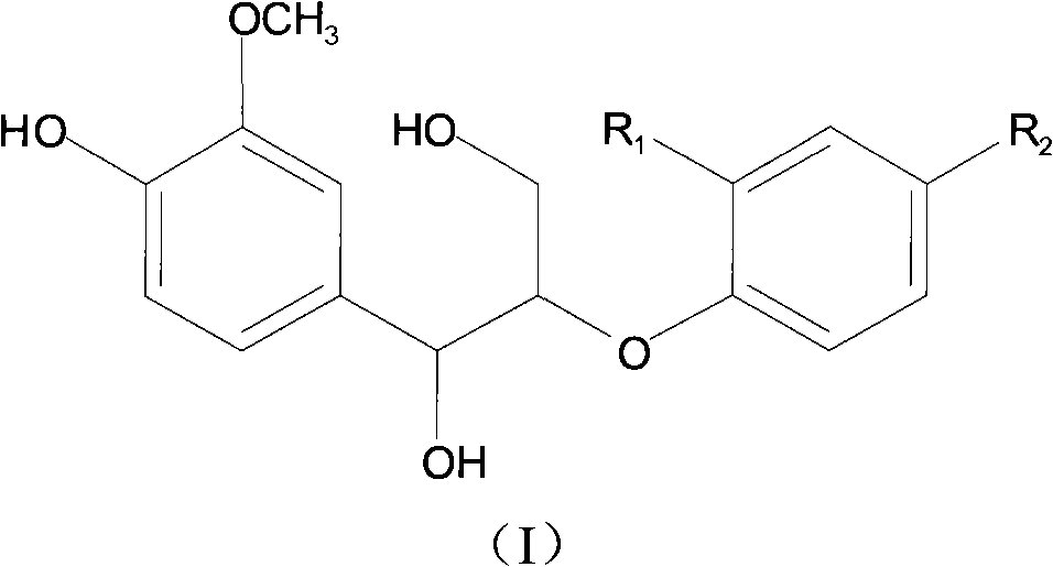 Sambucus williamsii hance lignan compound and preparation method and application thereof