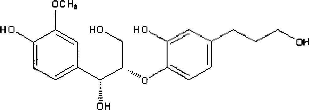 Sambucus williamsii hance lignan compound and preparation method and application thereof