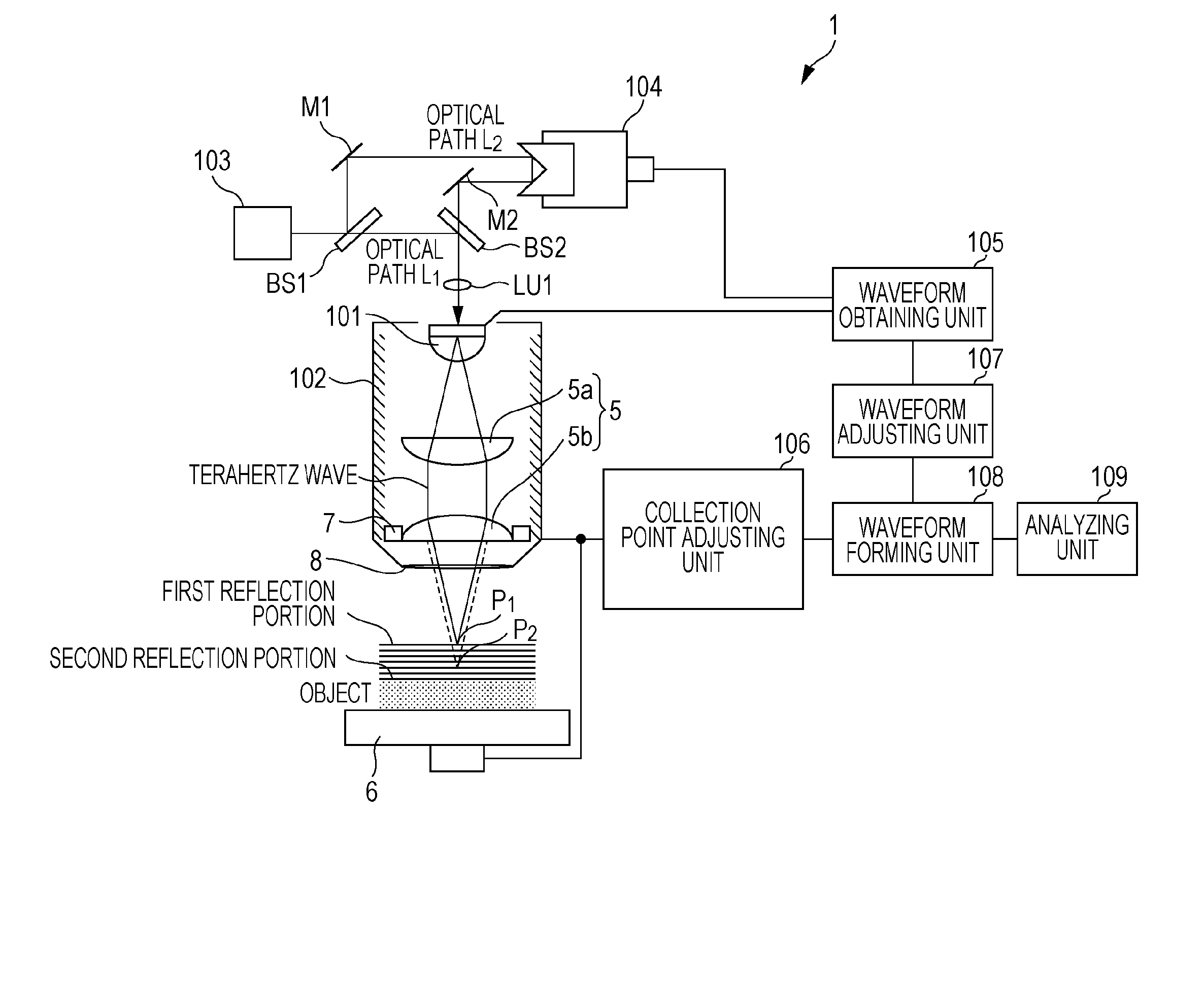 Measuring device, measuring method, and tomographic apparatus