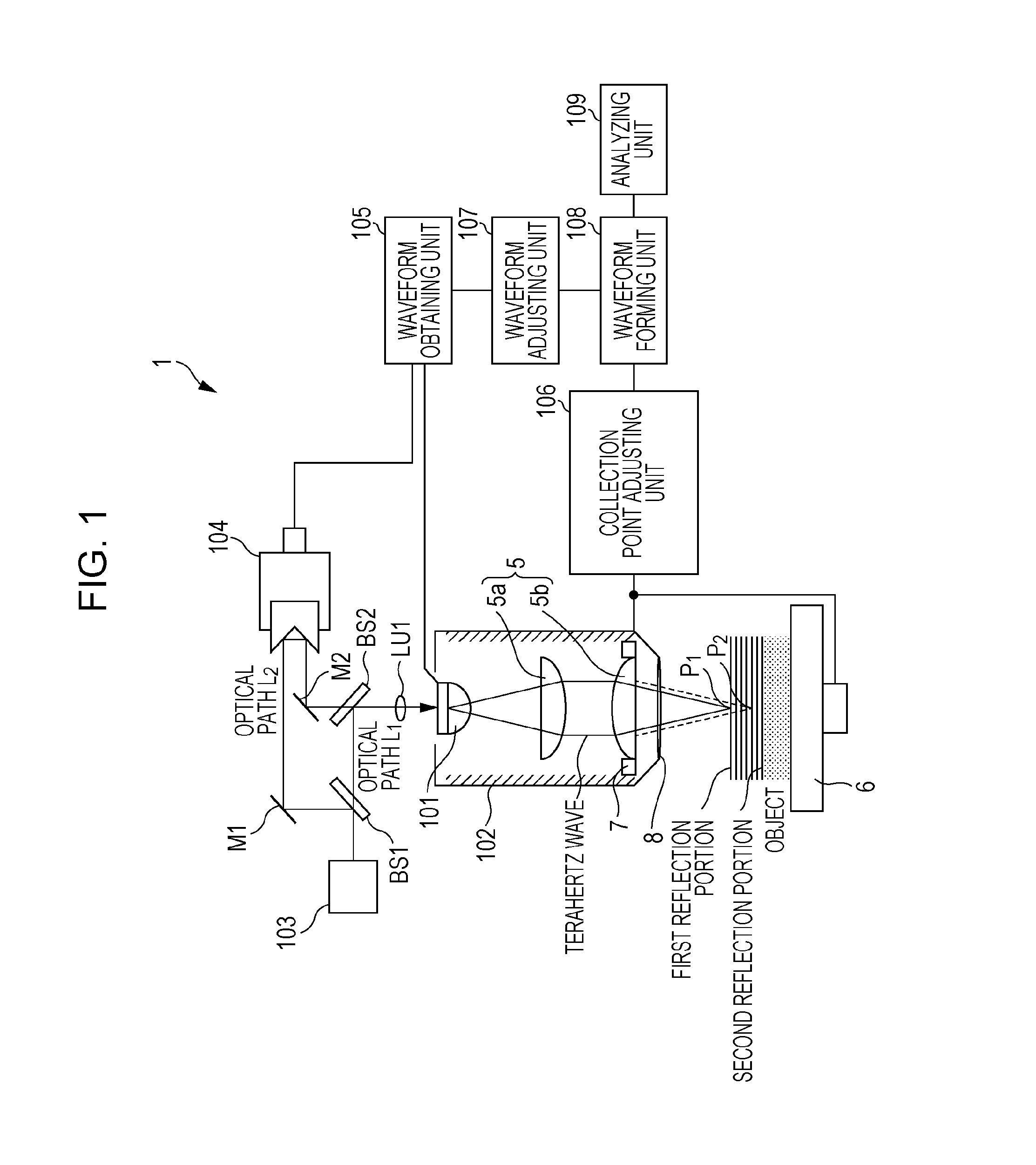 Measuring device, measuring method, and tomographic apparatus