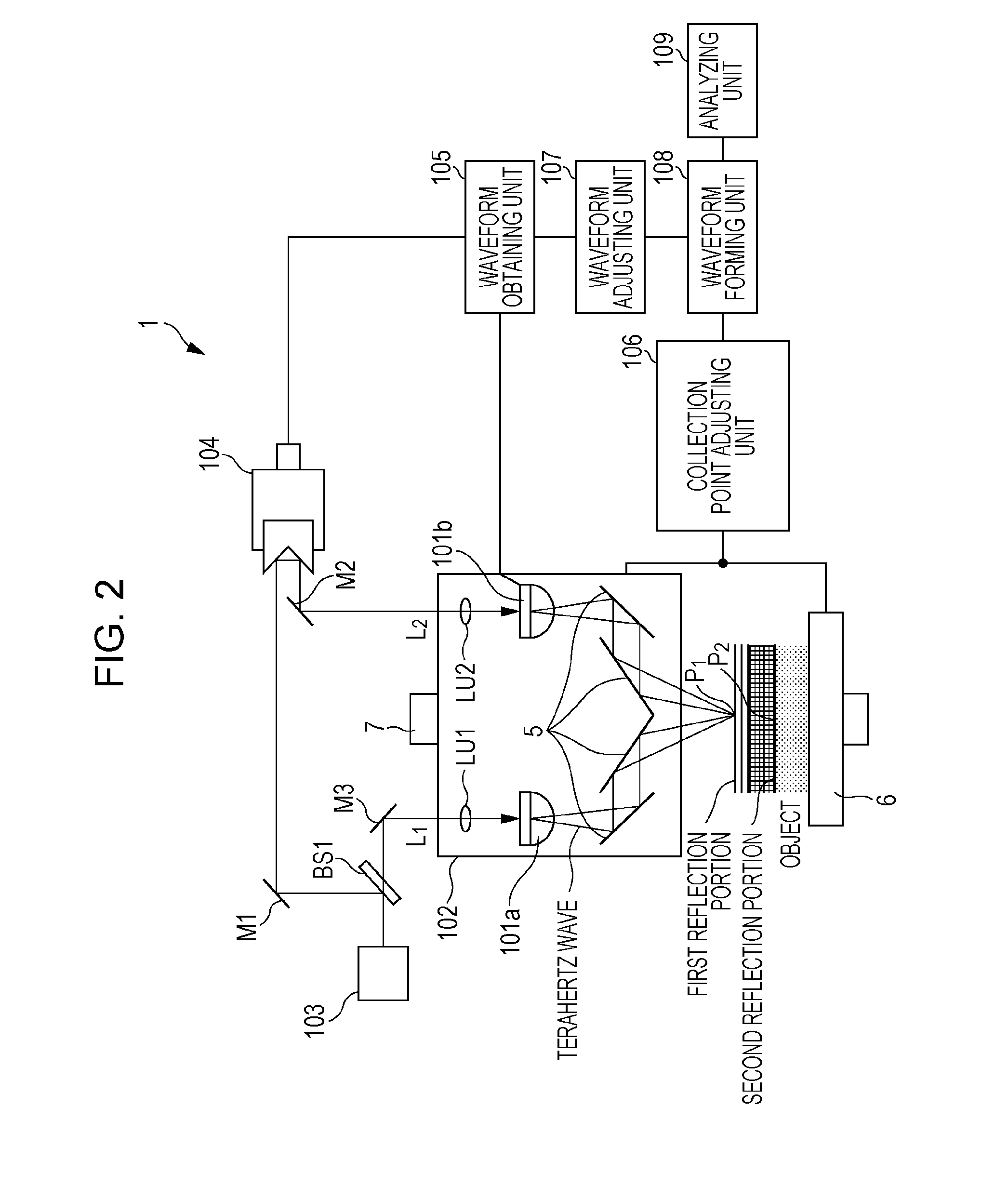 Measuring device, measuring method, and tomographic apparatus